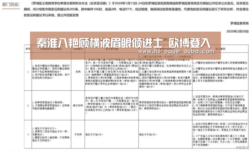欧博游戏